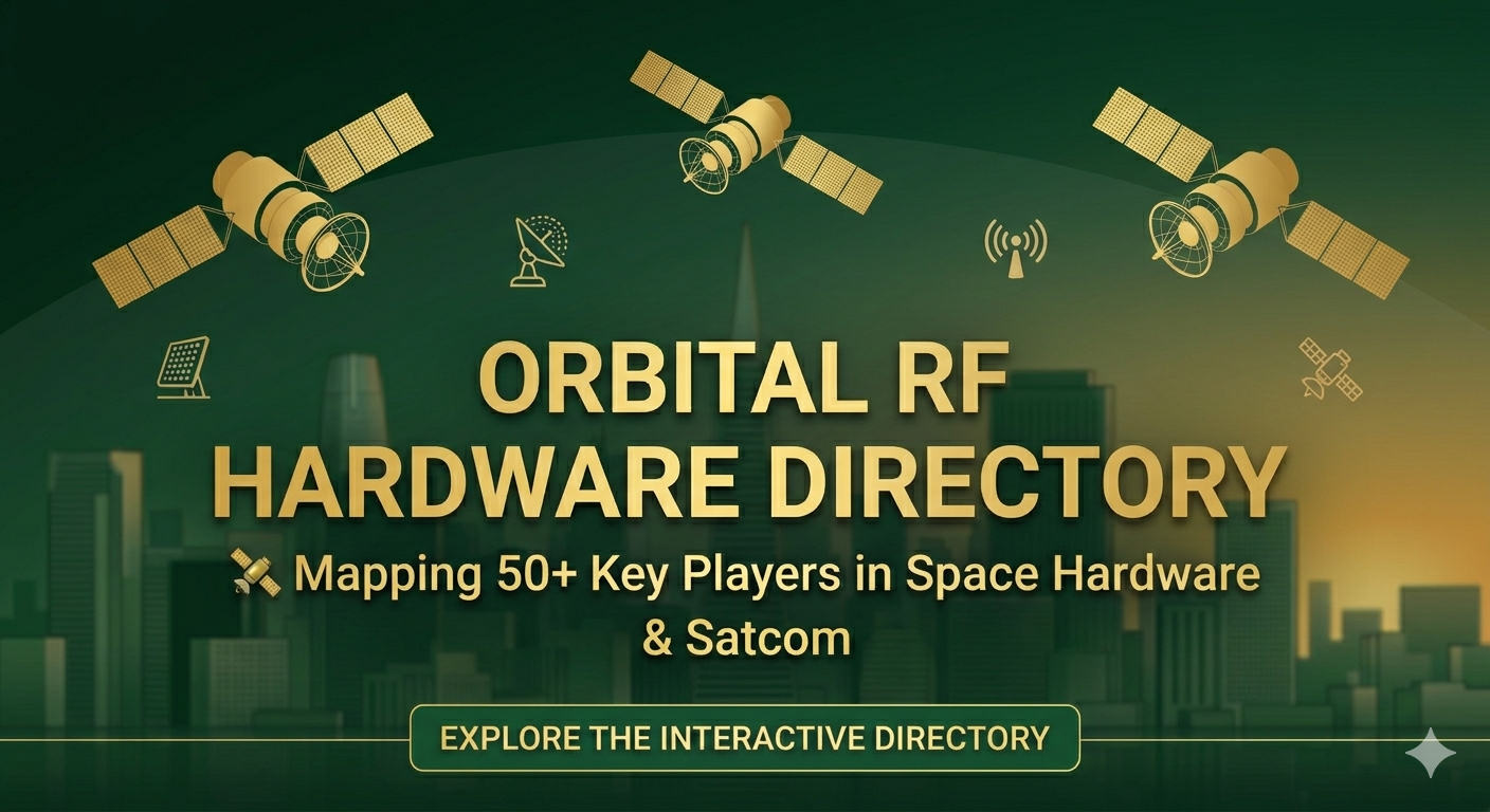 Orbital RF Map Header